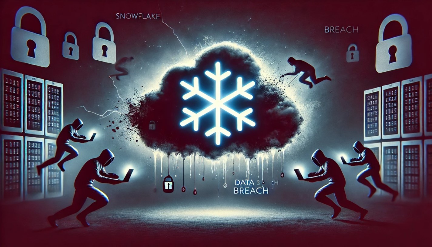 A Violação de Dados da Snowflake: Lições Cruciais para a Segurança Cibernética